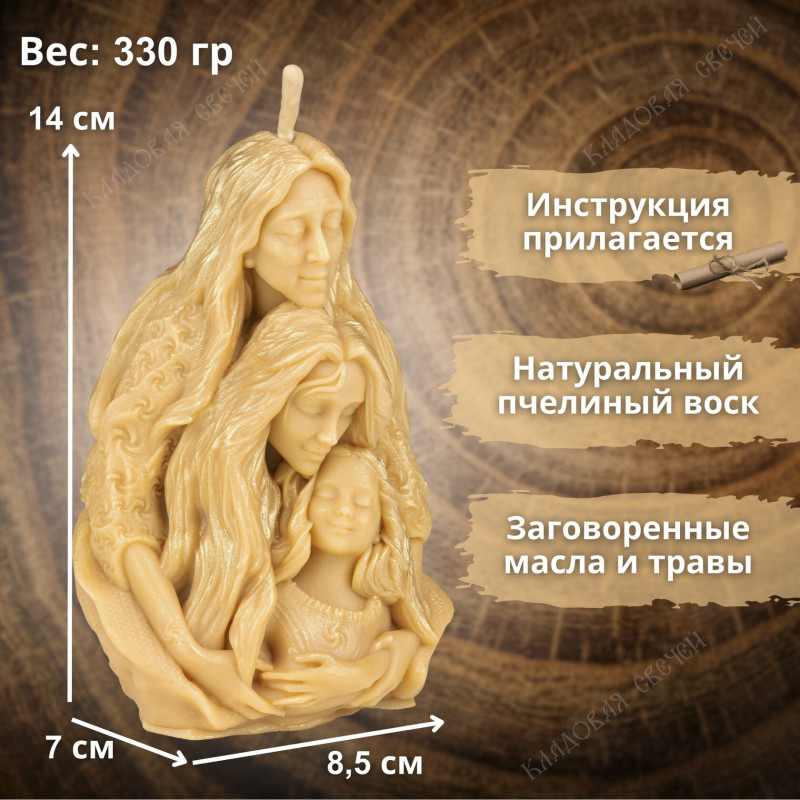 Свеча "Помощь Рода" (женская) Свеча "Помощь Рода" (женская)